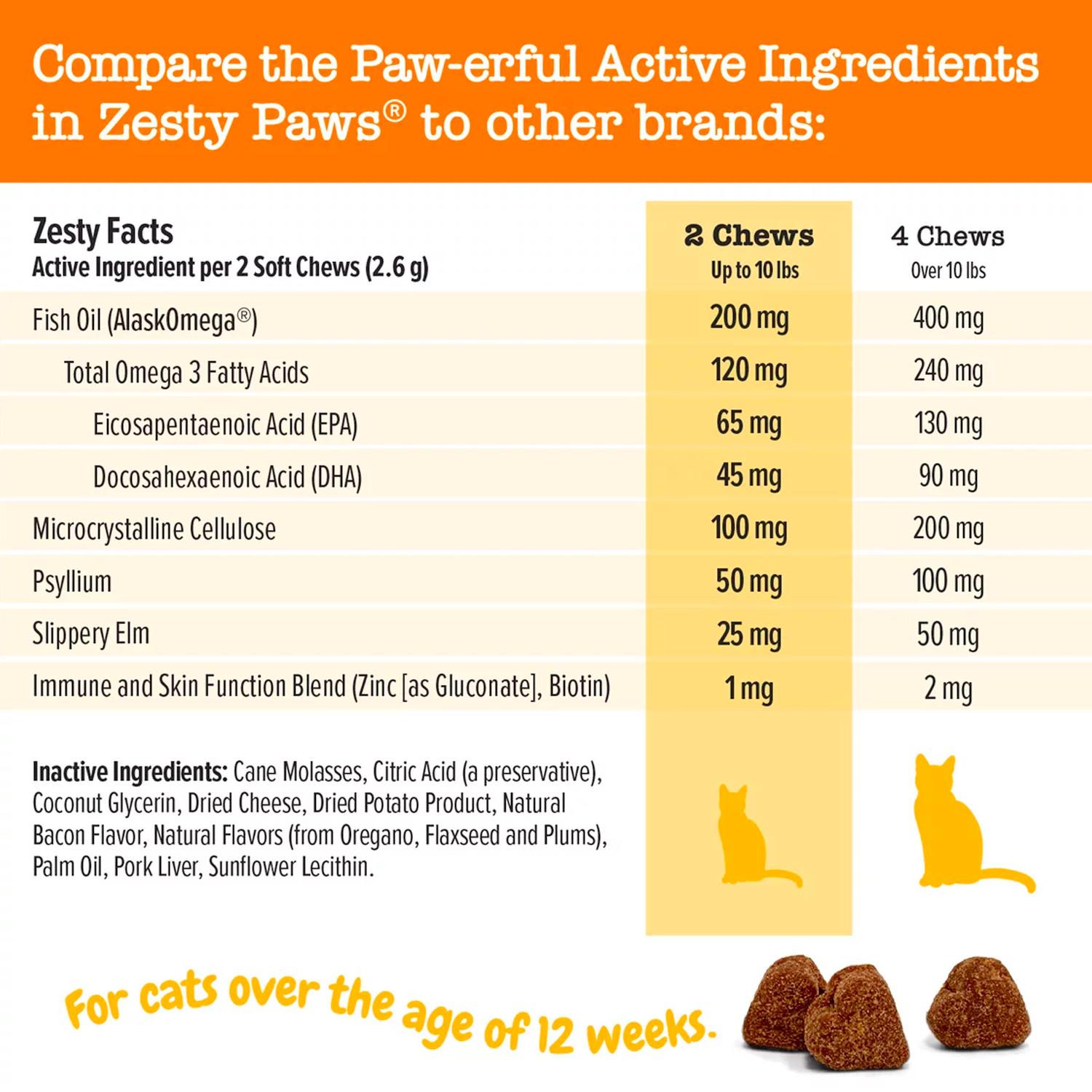 Zesty Paws Hairball Bites for Cats, Hairball Treat Supplement, 30 Count - immagine 4