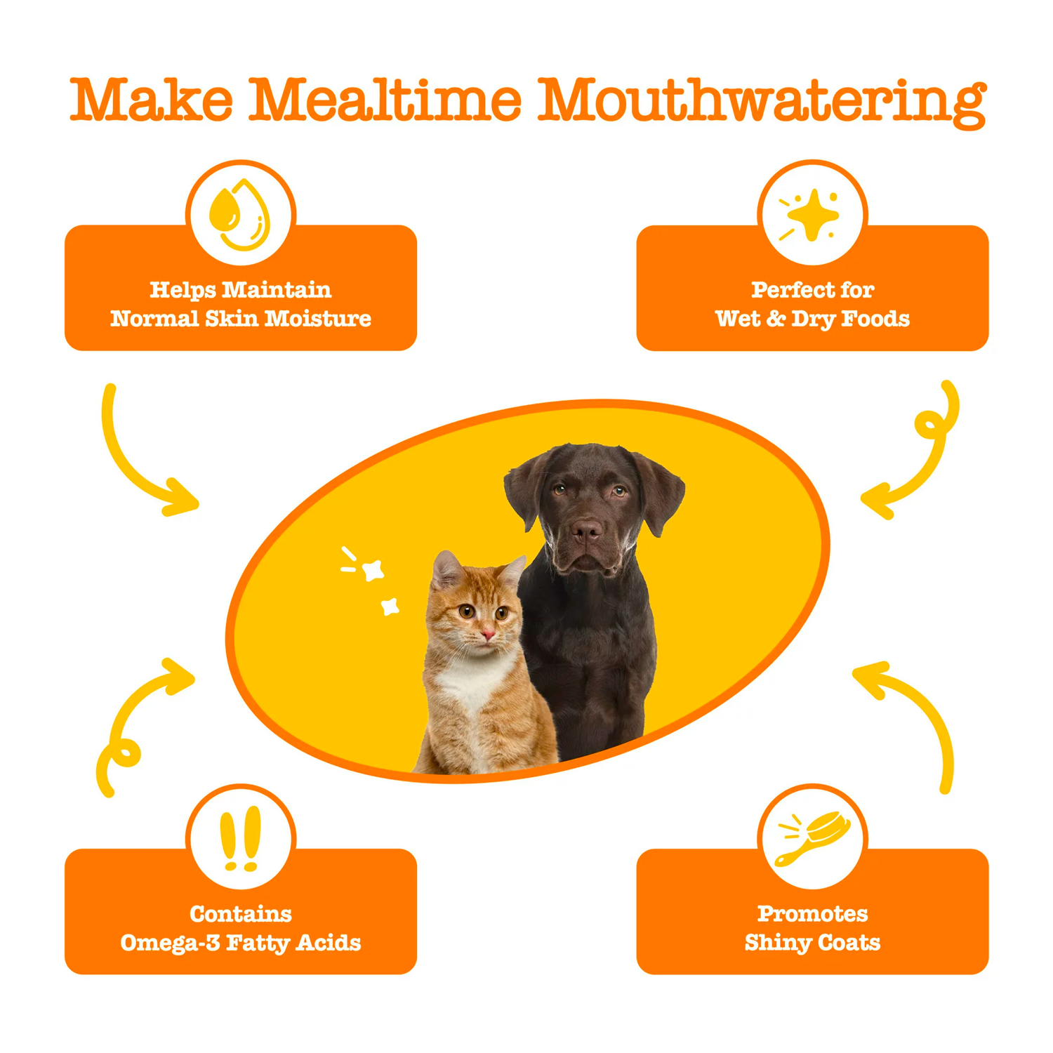 Zesty Paws Pure Wild Alaskan Salmon Oil Liquid Food Supplement for Dogs or Cats, 8 fl oz - immagine 4